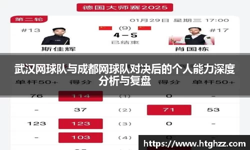 武汉网球队与成都网球队对决后的个人能力深度分析与复盘