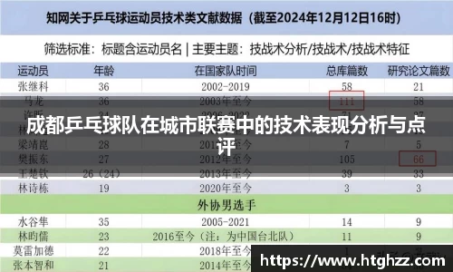 成都乒乓球队在城市联赛中的技术表现分析与点评
