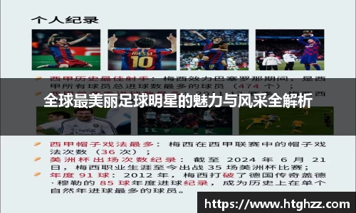 全球最美丽足球明星的魅力与风采全解析